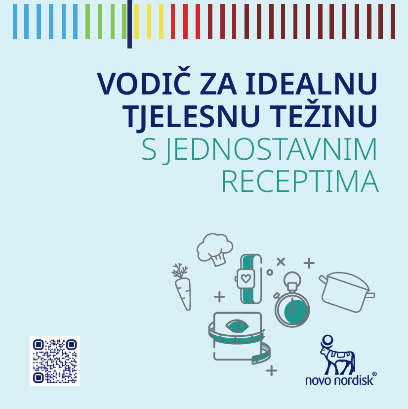Istina o debljini