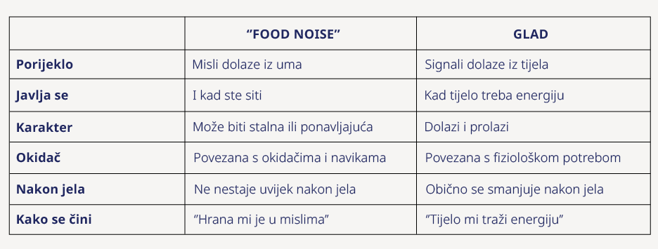 table-1